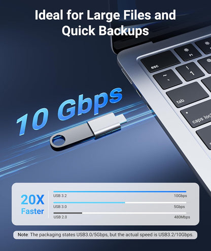 USB C to USB Adapter(2 Pack), USB-C Male to USB 3.0 Female Adapter Compatible with Iphone 16 Pro Max Macbook Pro Air 2023 Ipad Mini Pro Surface Pro and Other Type C or Thunderbolt 4/3 Devices