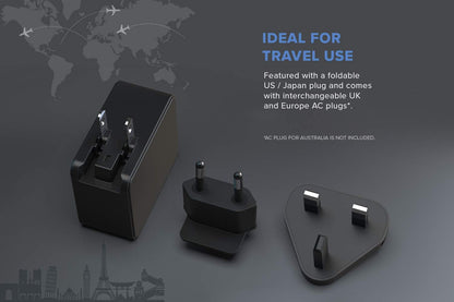 30W PD Adapter with USB Power Delivery 3.0 and QC 3.0 Wall Charger, Comes with 1 USB-C and 1 USB-A Ports, and AC Plugs for US/JP/EU/UK, Compatible with Pebble Series Speakers…